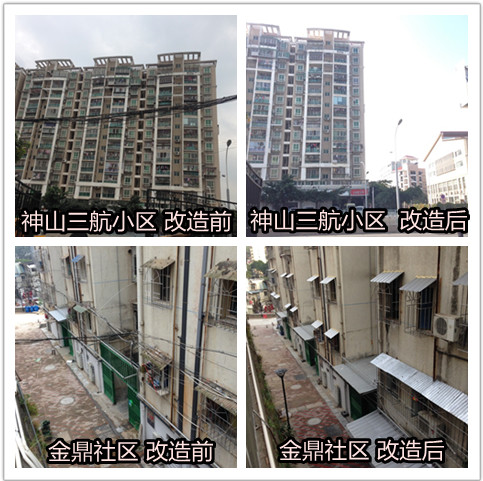 纵横集团承接市重点民生项目老旧小区管线缆化改造工程 获市领导高度重视