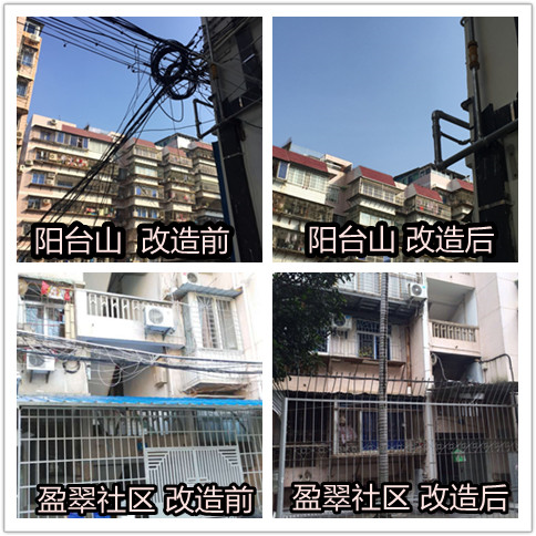 纵横集团承接市重点民生项目老旧小区管线缆化改造工程 获市领导高度重视