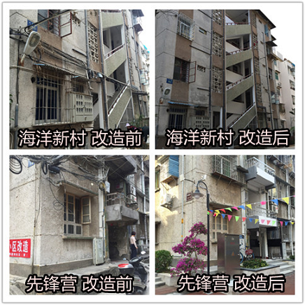 纵横集团承接市重点民生项目老旧小区管线缆化改造工程 获市领导高度重视